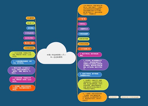 时隔一年经典语录(一天一年一生经典语录)