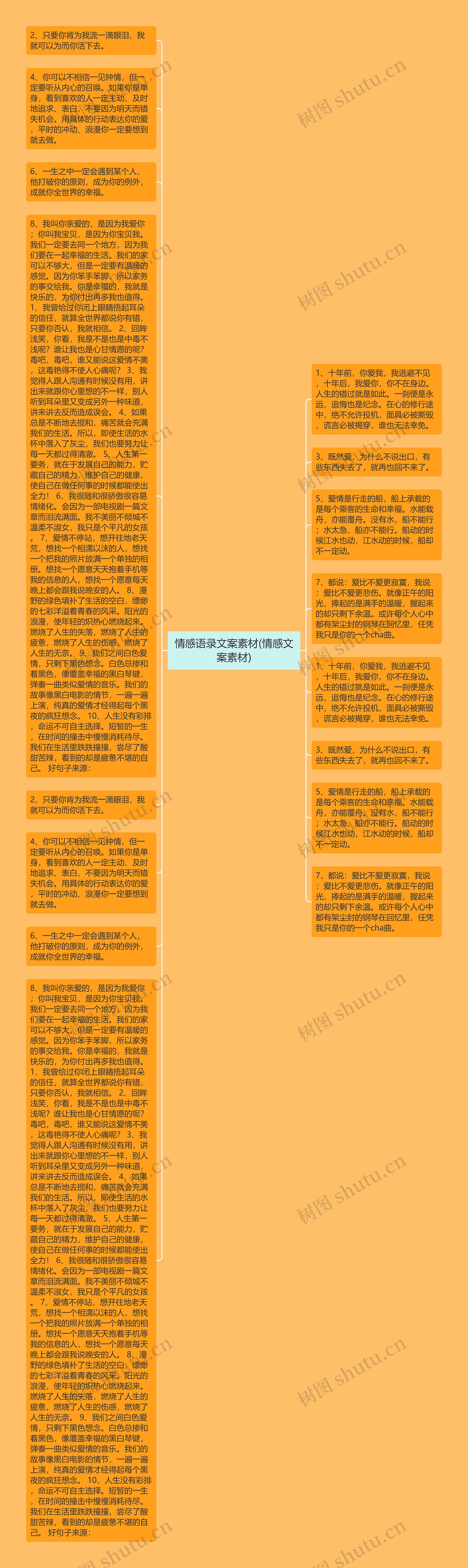 情感语录文案素材(情感文案素材)