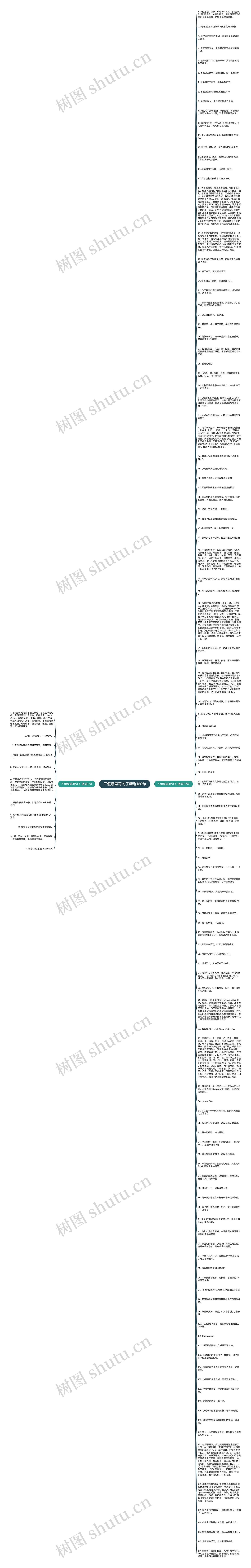 不假思索写句子精选128句思维导图