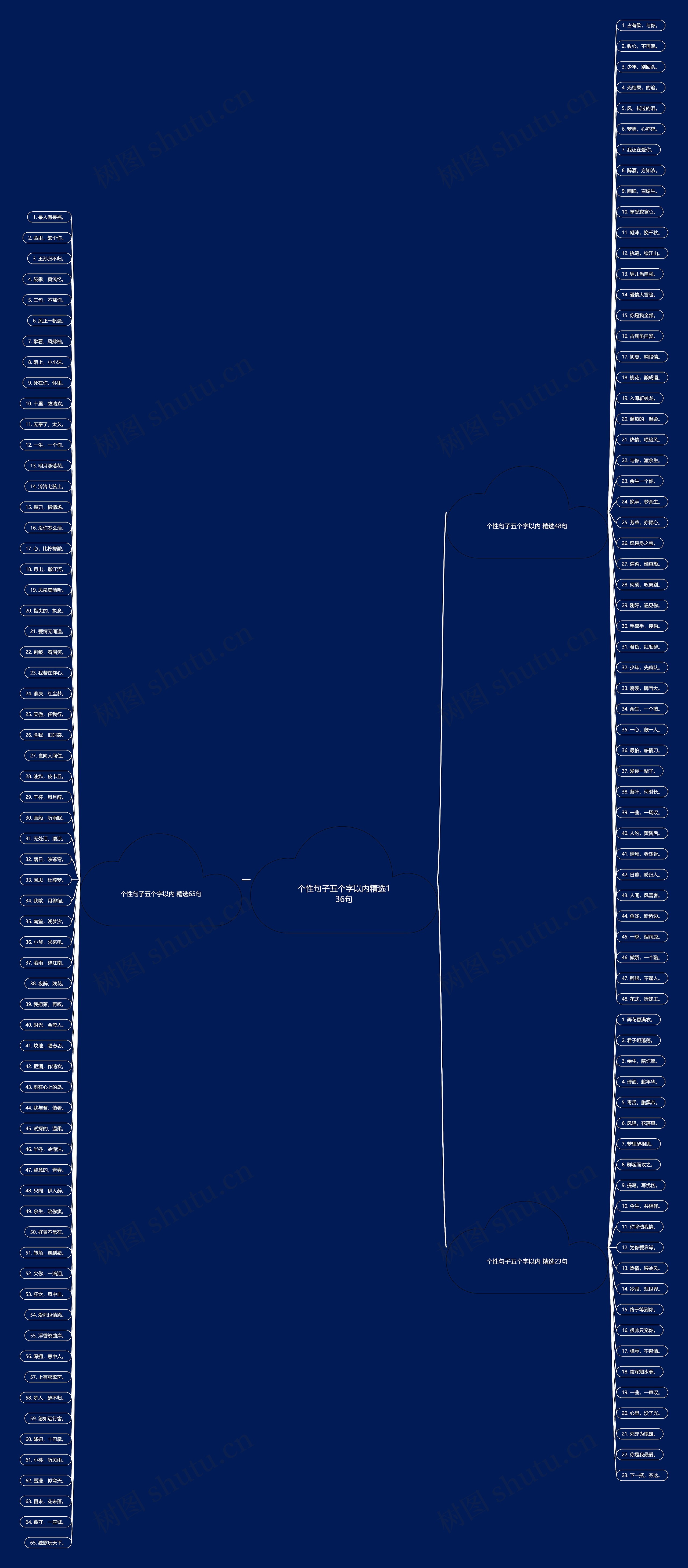 个性句子五个字以内精选136句 个性句子五个字以内精选136句