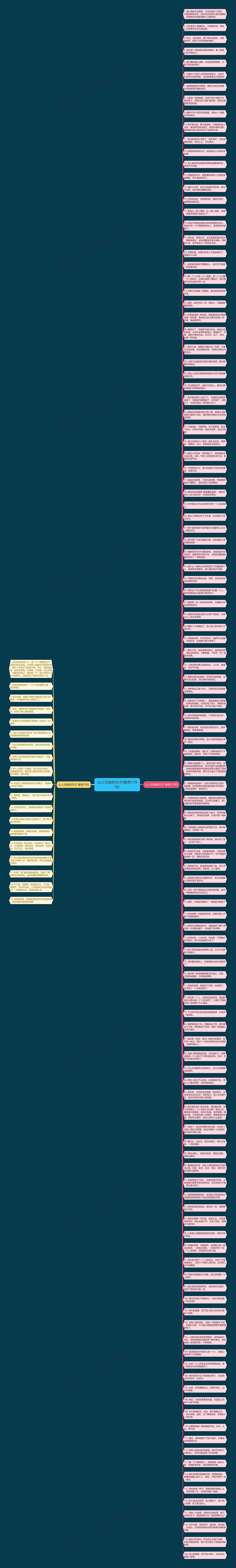 让人无助的句子(推荐139句)思维导图高清图 让人无助的句子(推荐139句)思维导图
