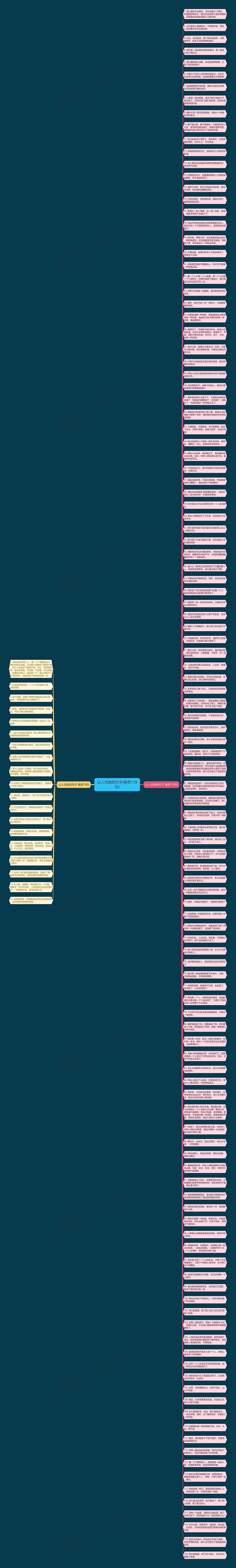 让人无助的句子(推荐139句)思维导图
