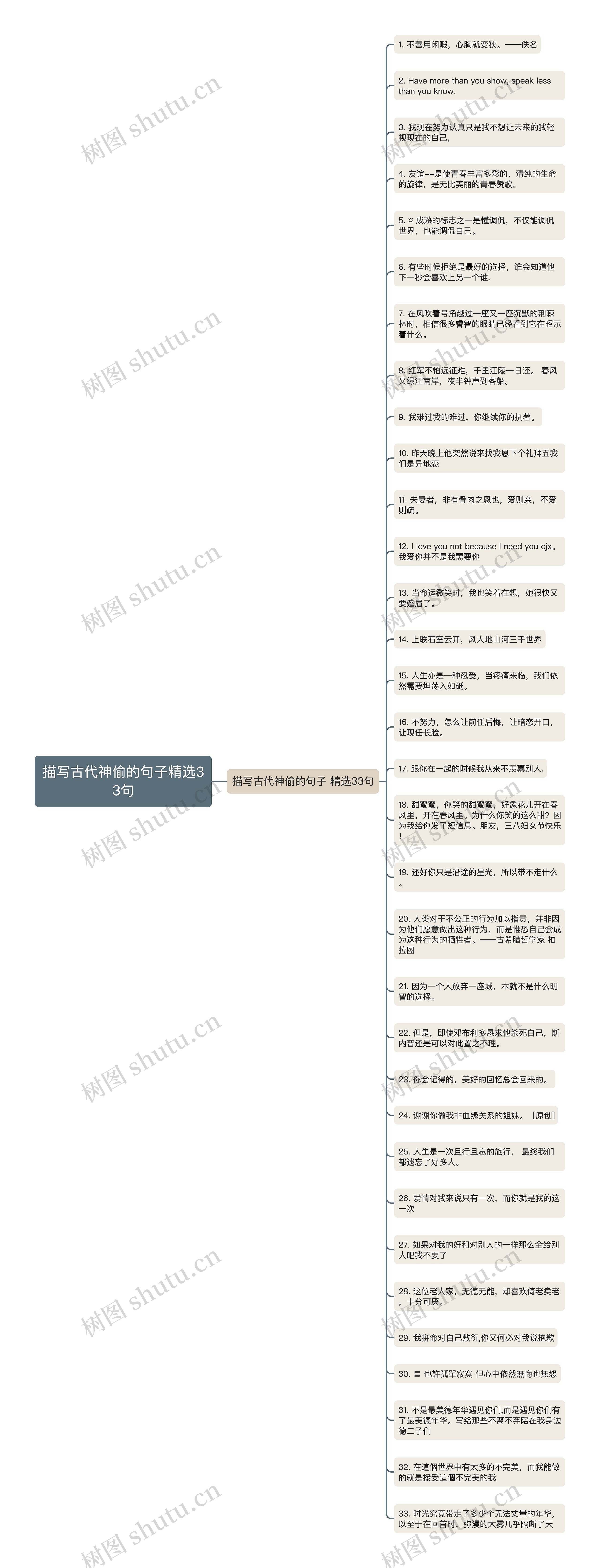 描写古代神偷的句子精选33句