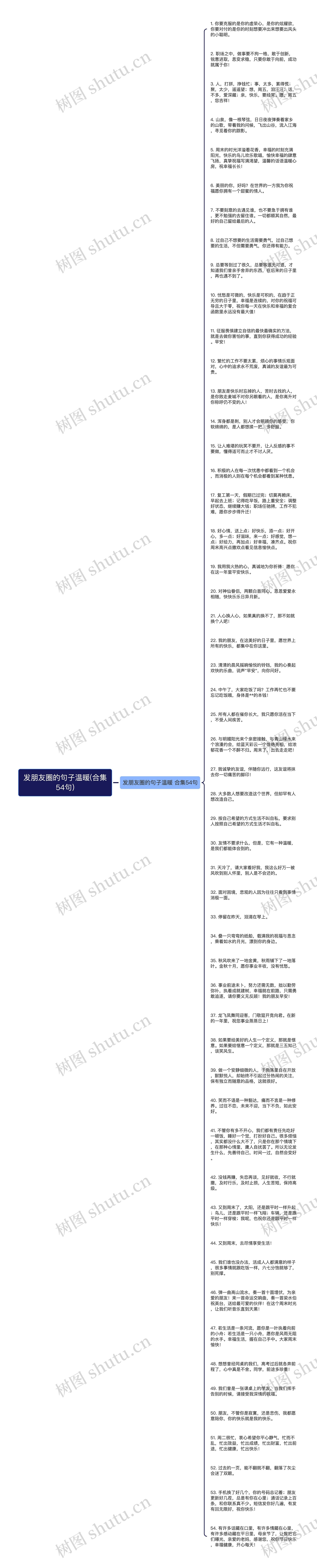 发朋友圈的句子温暖(合集54句)