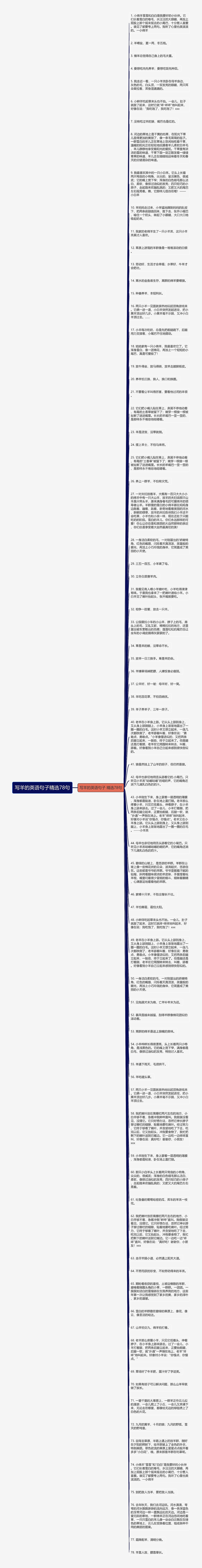 写羊的英语句子精选78句