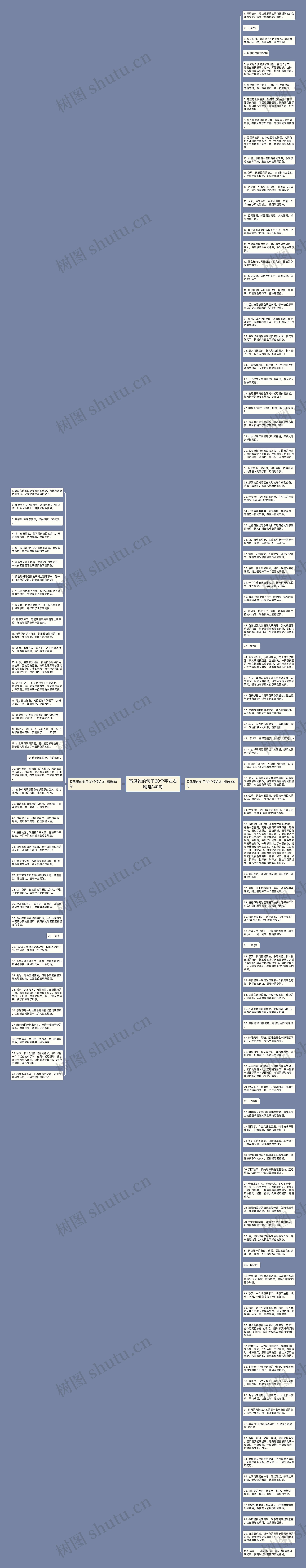 写风景的句子30个字左右精选140句思维导图