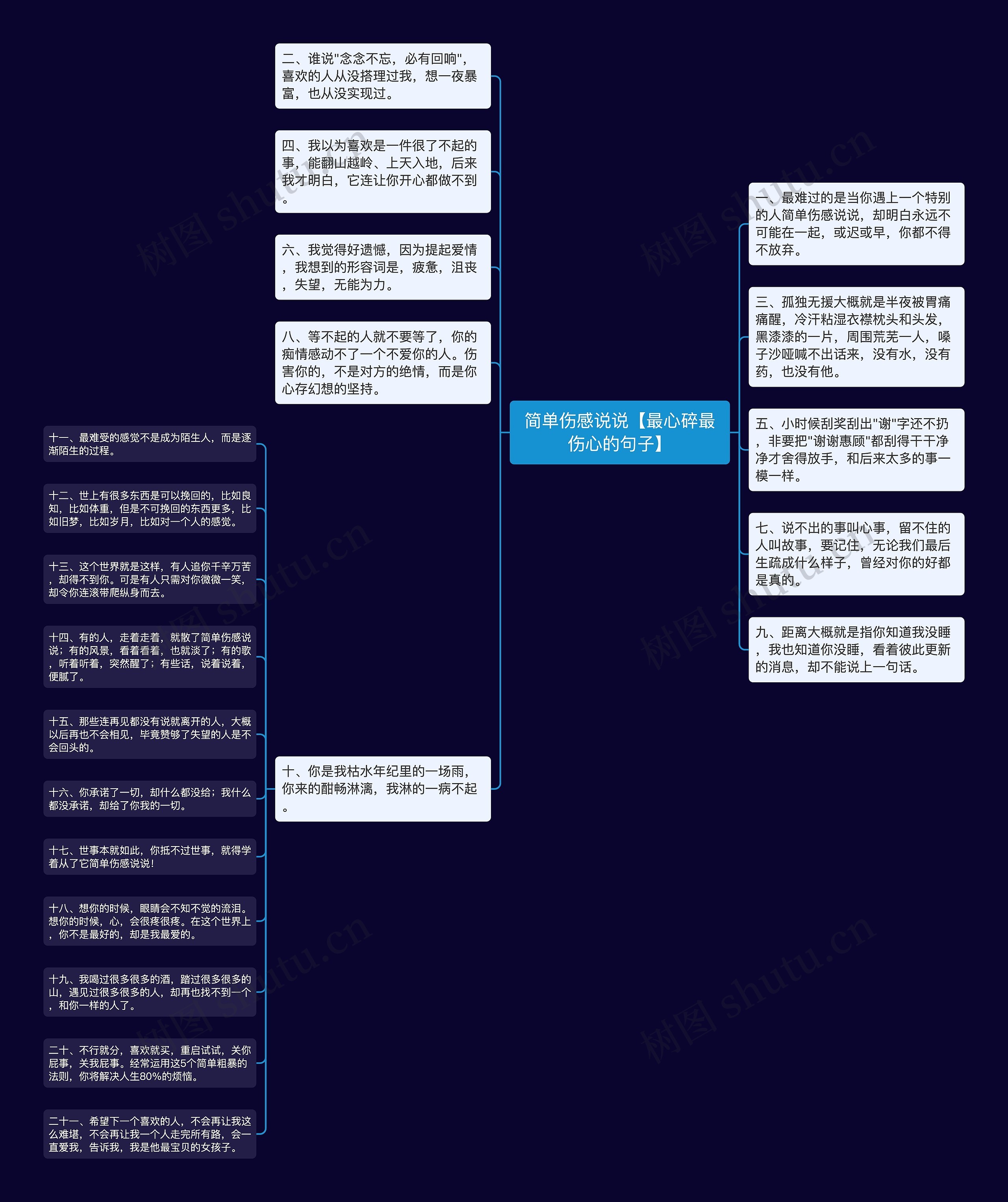 简单伤感说说【最心碎最伤心的句子】