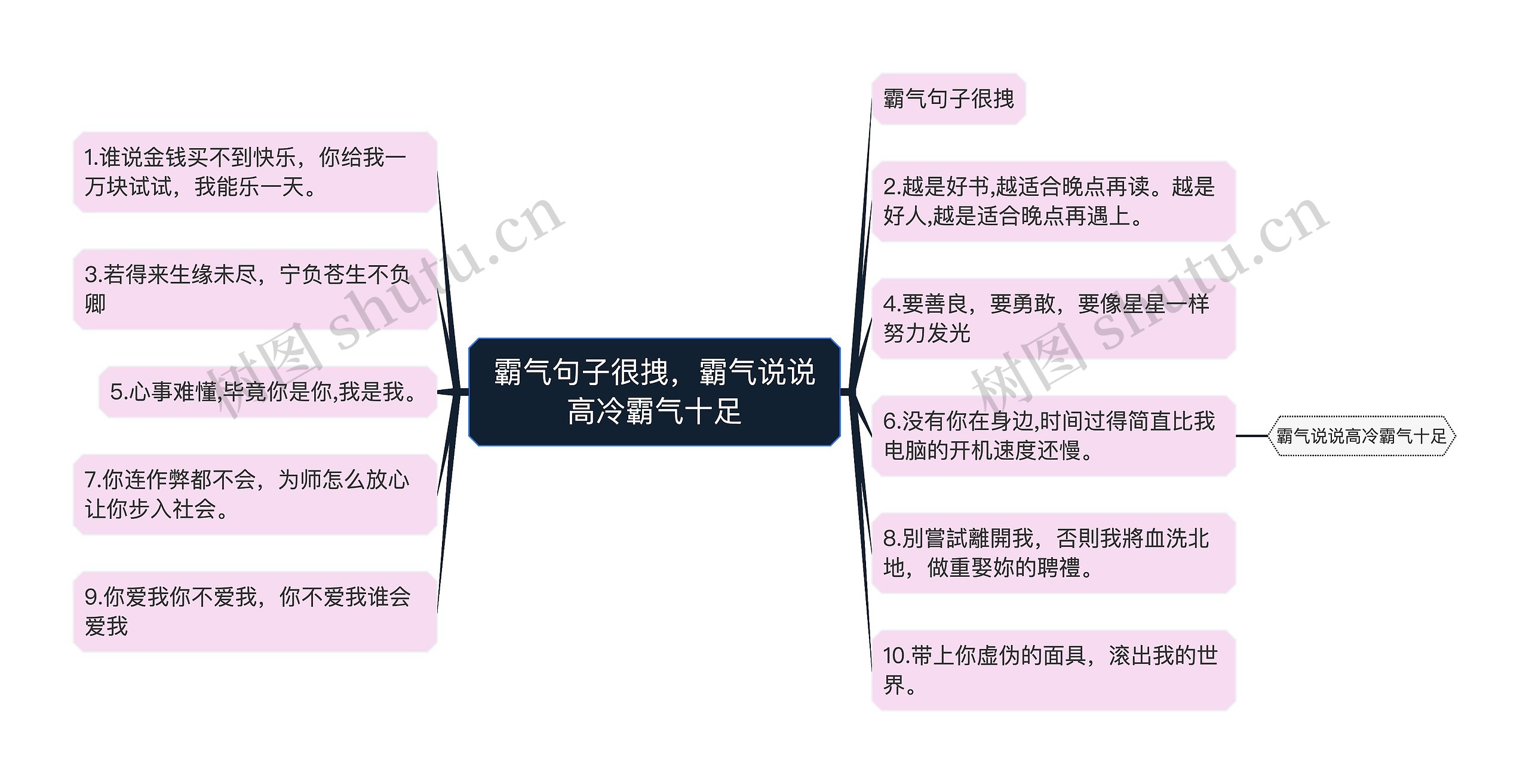 霸气句子很拽，霸气说说高冷霸气十足