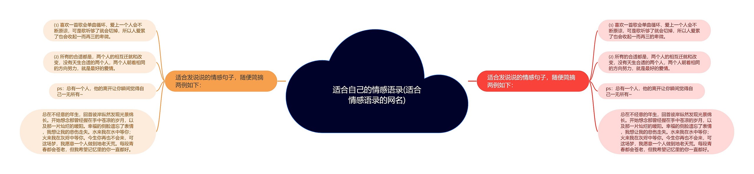 适合自己的情感语录(适合情感语录的网名) 适合自己的情感语录(适合情感语录的网名)