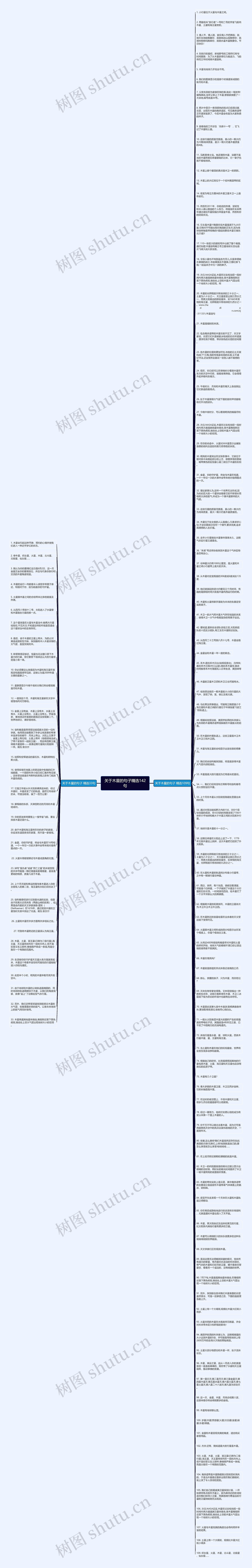 关于木星的句子精选142句