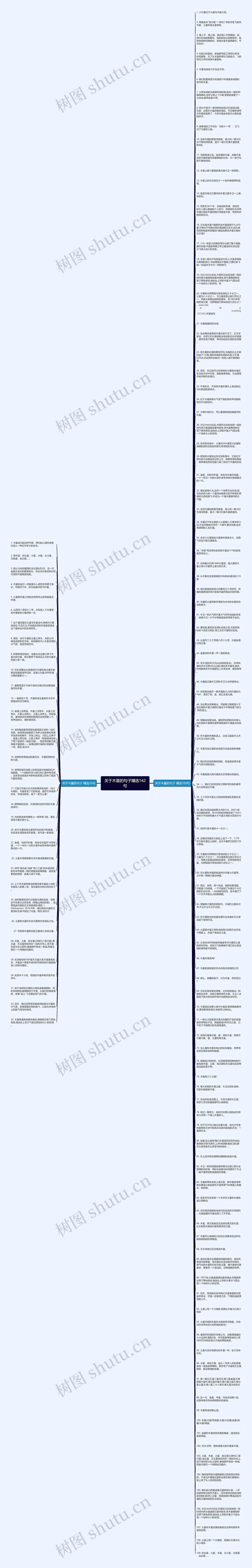 关于木星的句子精选142句思维导图