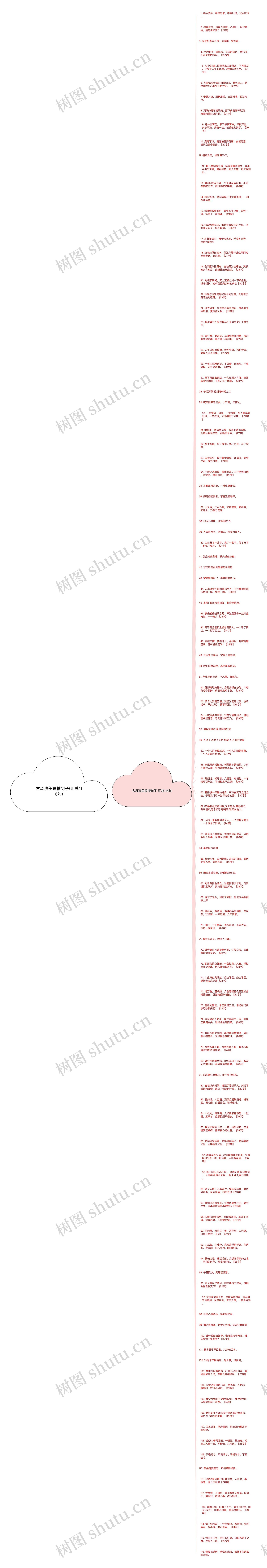 古风凄美爱情句子(汇总116句)思维导图