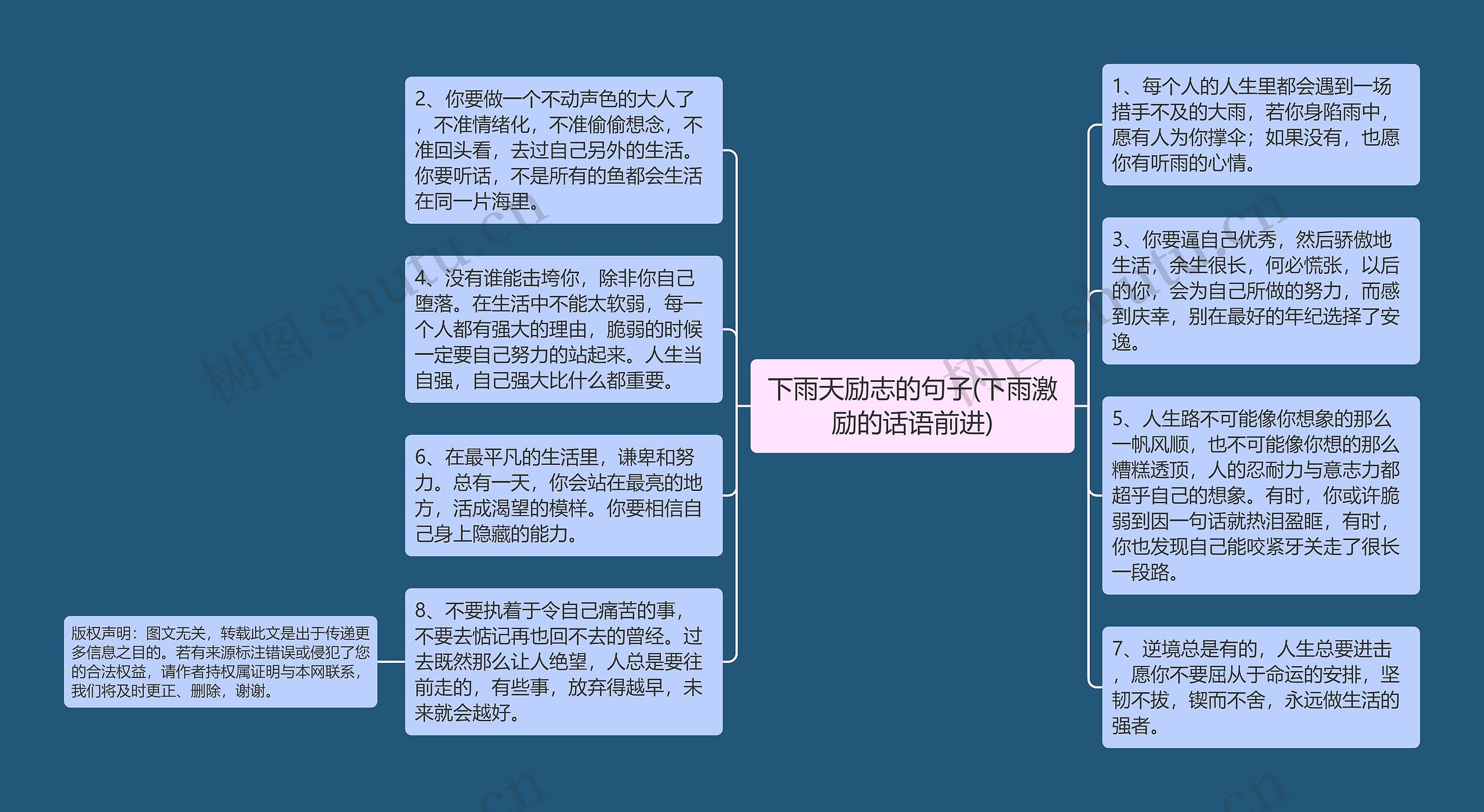 下雨天励志的句子(下雨激励的话语前进)