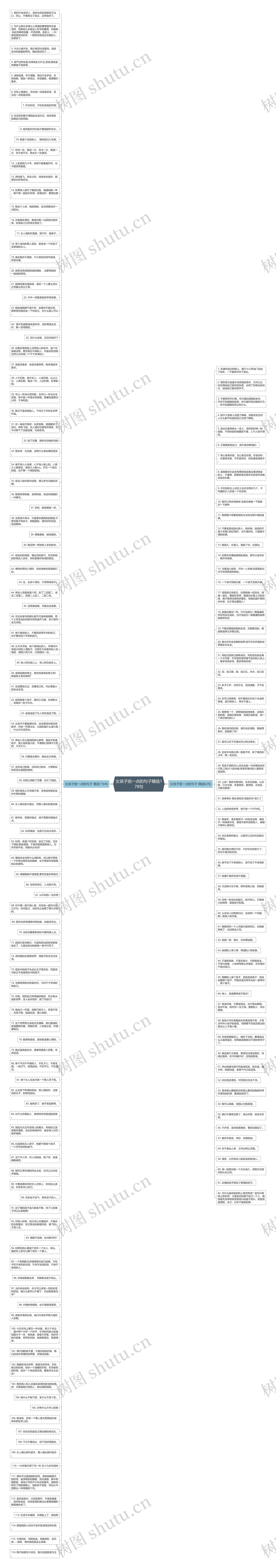女孩子痞一点的句子精选178句思维导图