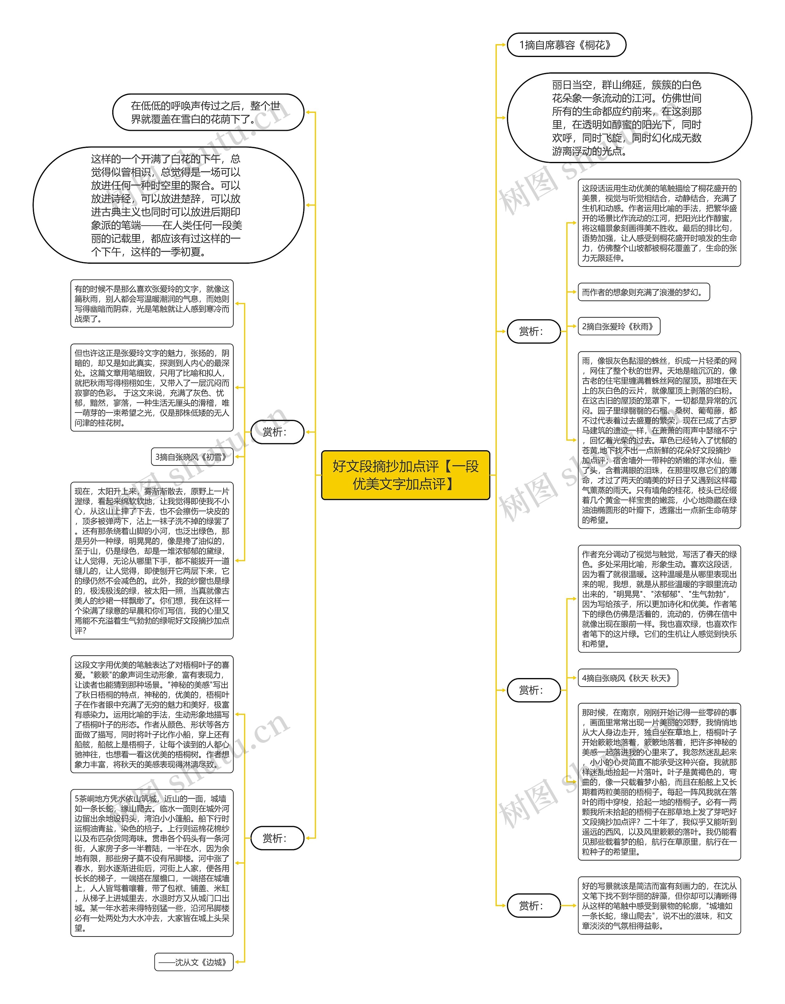 好文段摘抄加点评【一段优美文字加点评】 好文段摘抄加点评【一段优美文字加点评】