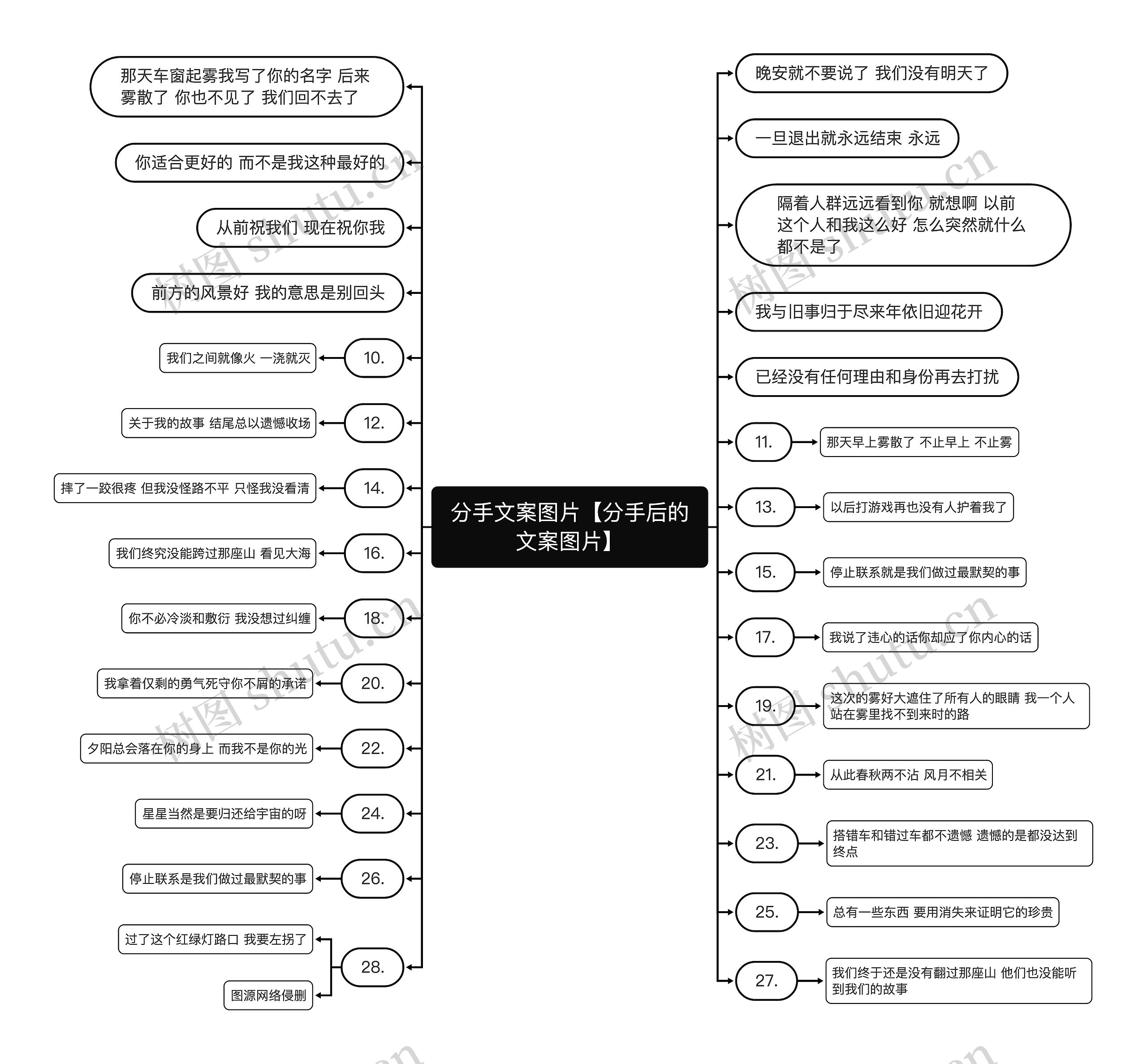 分手文案图片【分手后的文案图片】