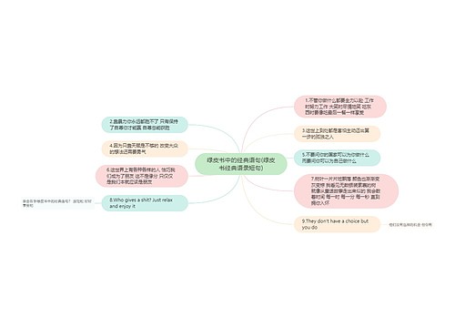 绿皮书中的经典语句(绿皮书经典语录短句)