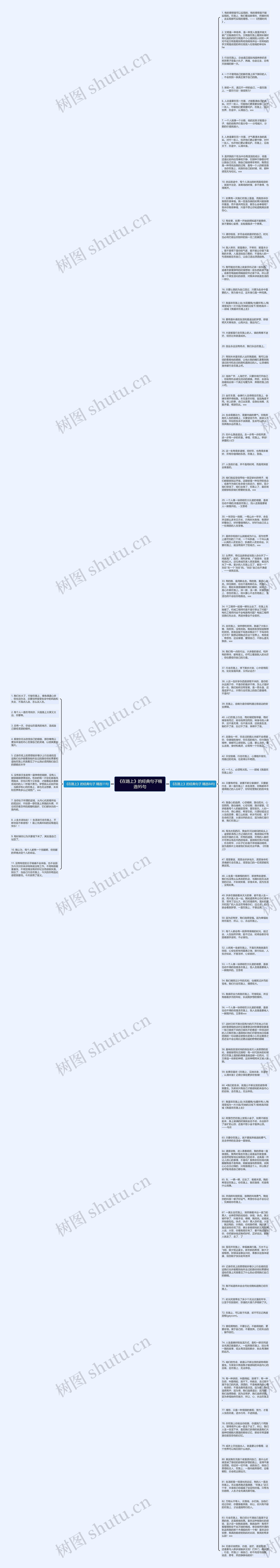 《在路上》的经典句子精选95句思维导图