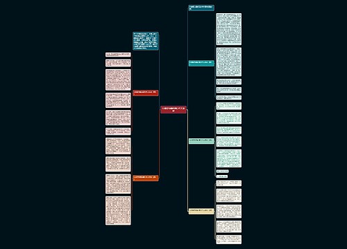 以创意为题的满分作文素材