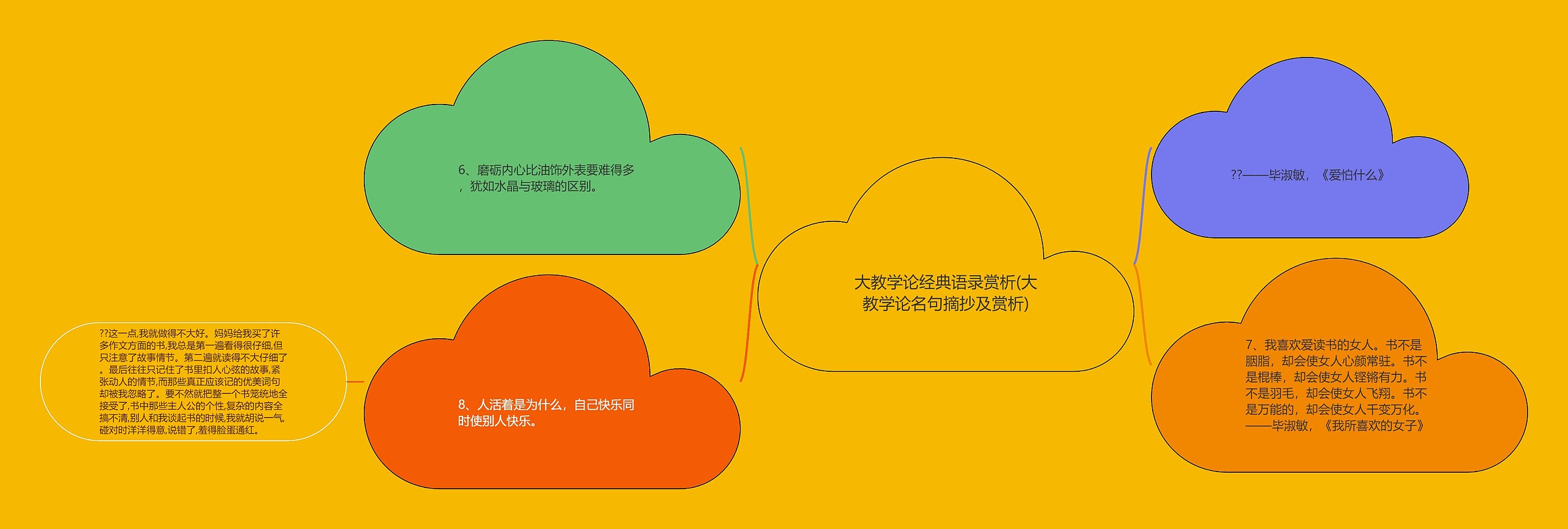 大教学论经典语录赏析(大教学论名句摘抄及赏析) 大教学论经典语录赏析(大教学论名句摘抄及赏析)