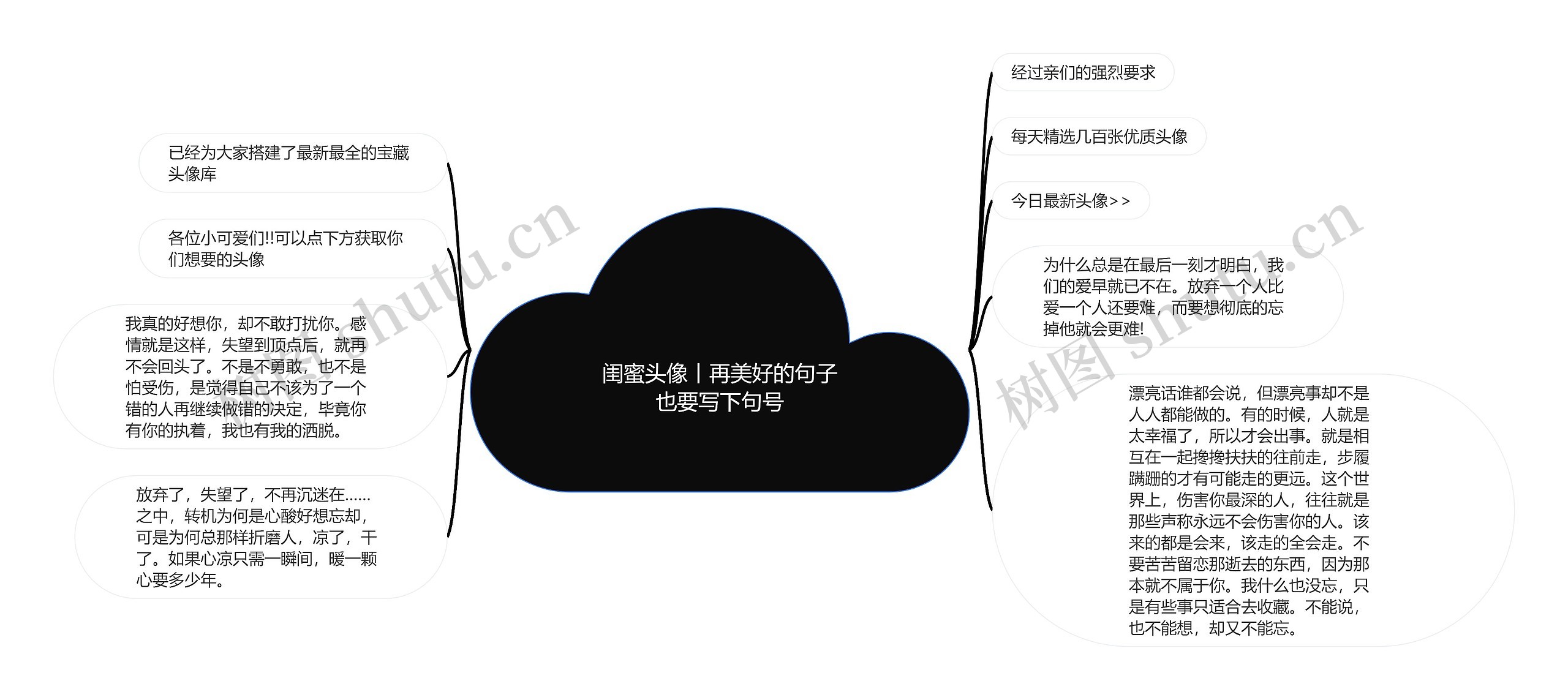 闺蜜头像丨再美好的句子也要写下句号 闺蜜头像丨再美好的句子也要写下句号