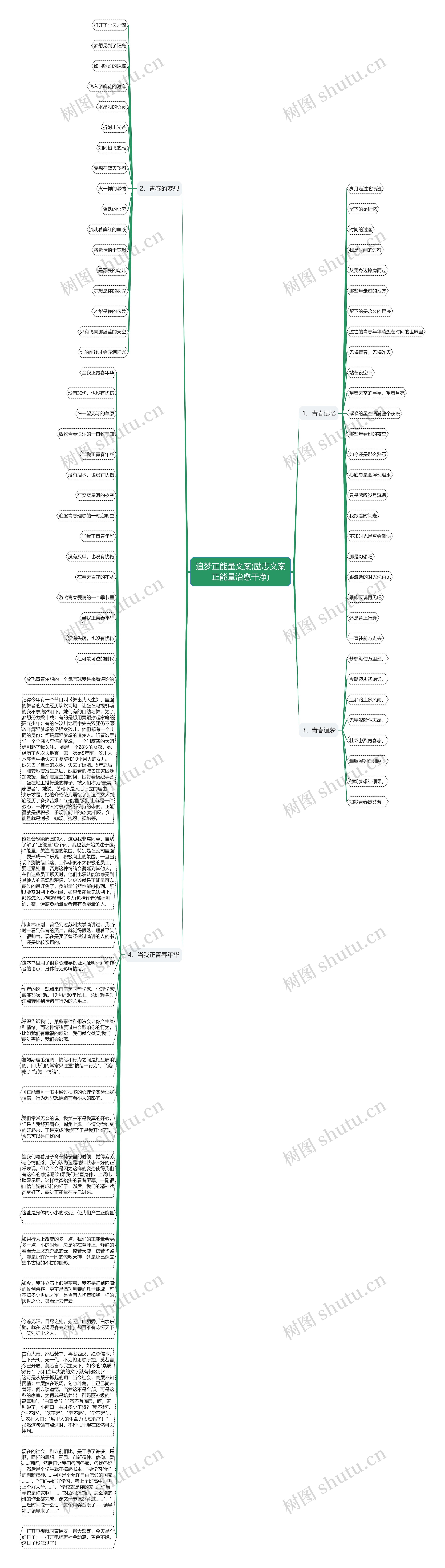 追梦正能量文案(励志文案正能量治愈干净)
