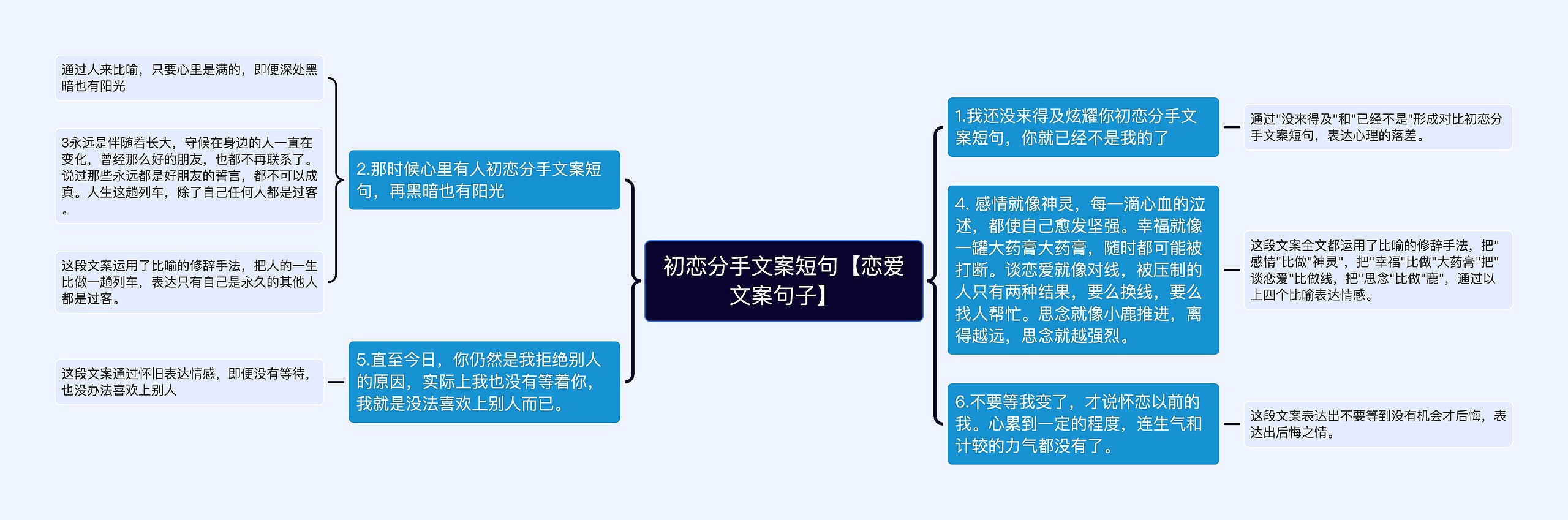 初恋分手文案短句【恋爱文案句子】