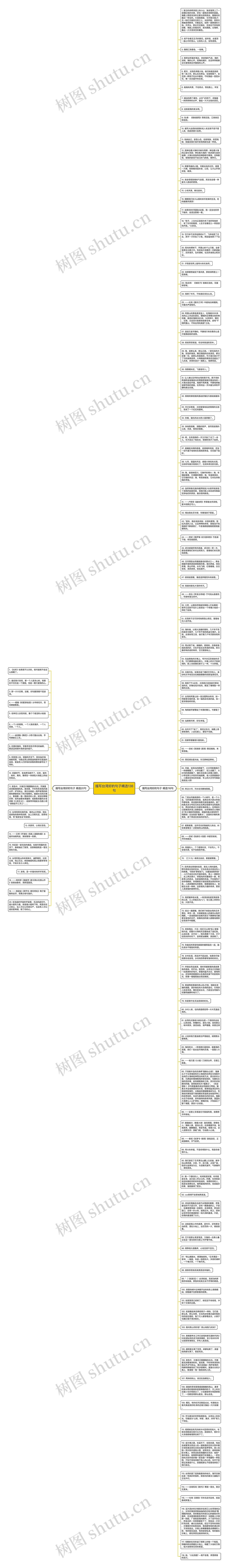 描写台湾好的句子精选138句思维导图