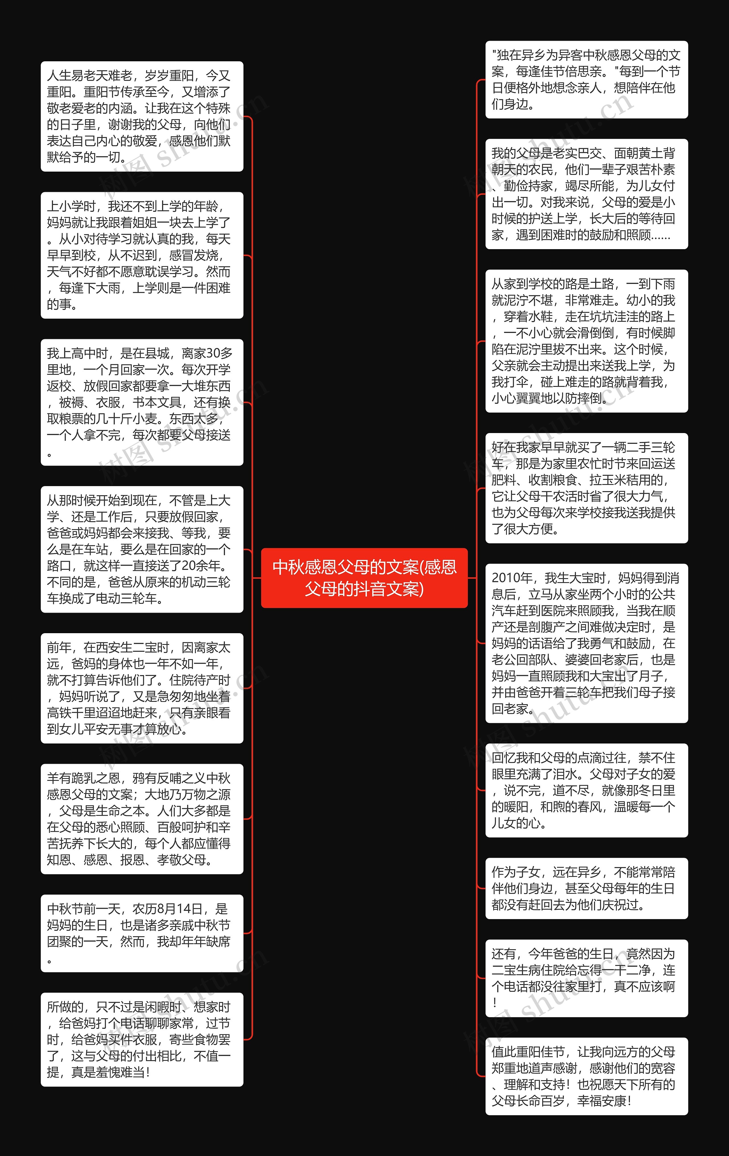 中秋感恩父母的文案(感恩父母的抖音文案)