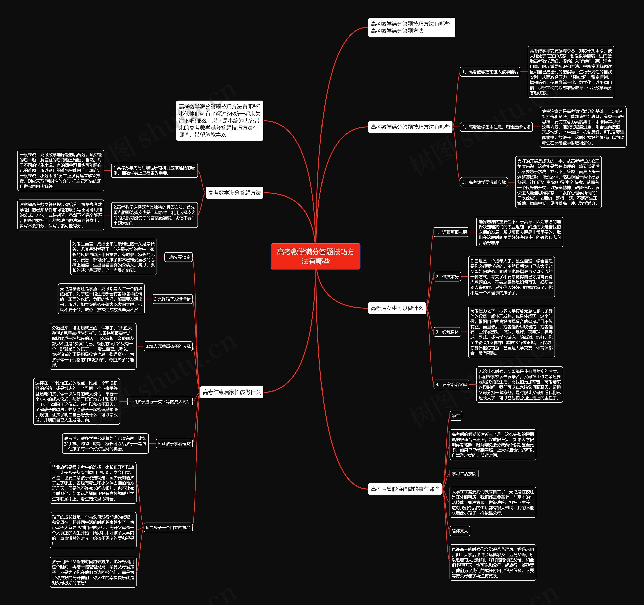 高考数学满分答题技巧方法有哪些思维导图