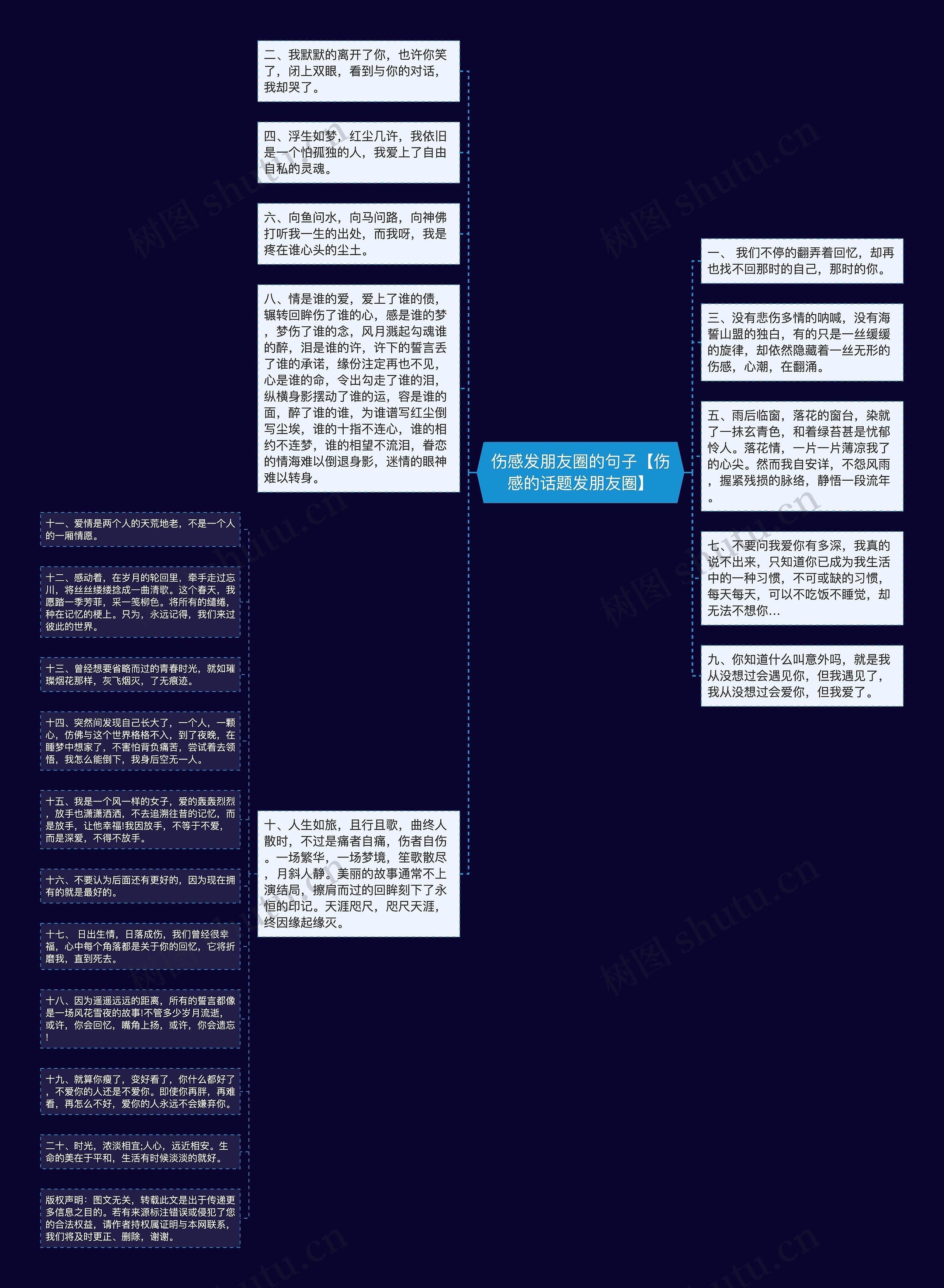 伤感发朋友圈的句子【伤感的话题发朋友圈】