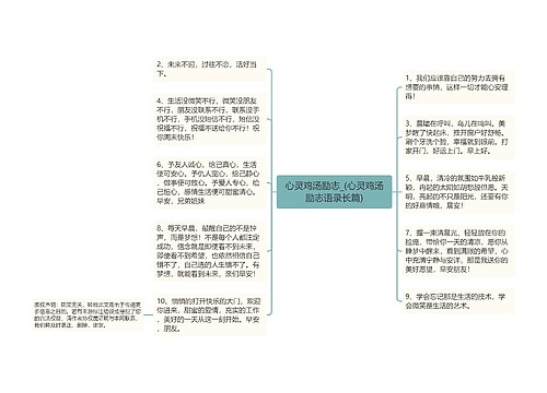 心灵鸡汤励志_(心灵鸡汤励志语录长篇)