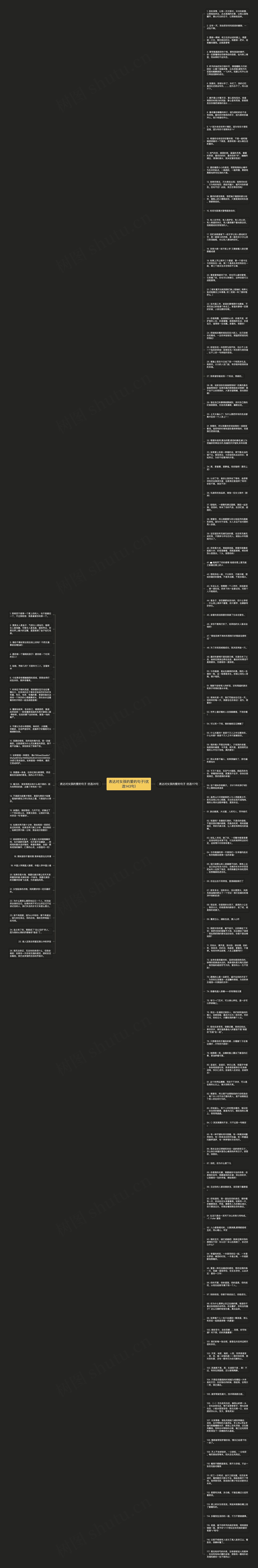 表达对女孩的爱的句子(优选143句)思维导图