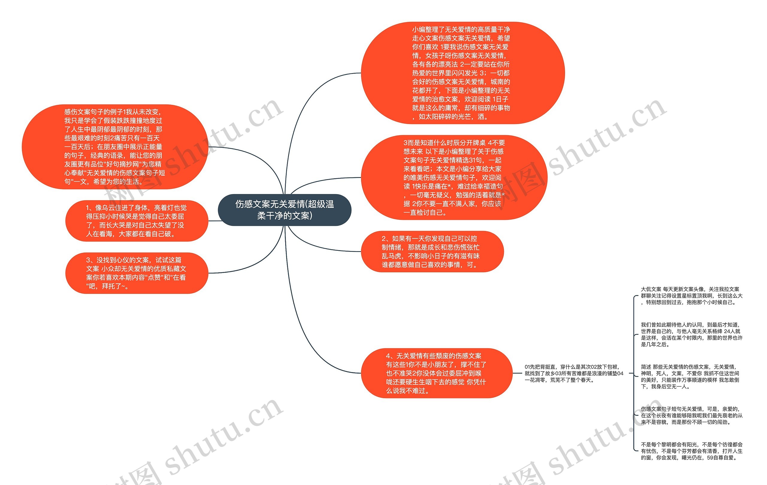 伤感文案无关爱情(超级温柔干净的文案)