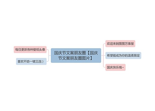 国庆节文案朋友圈【国庆节文案朋友圈图片】