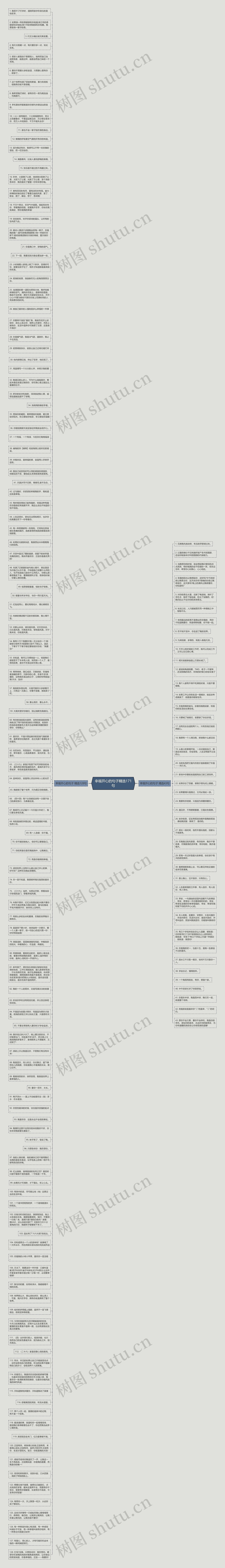幸福开心的句子精选171句思维导图