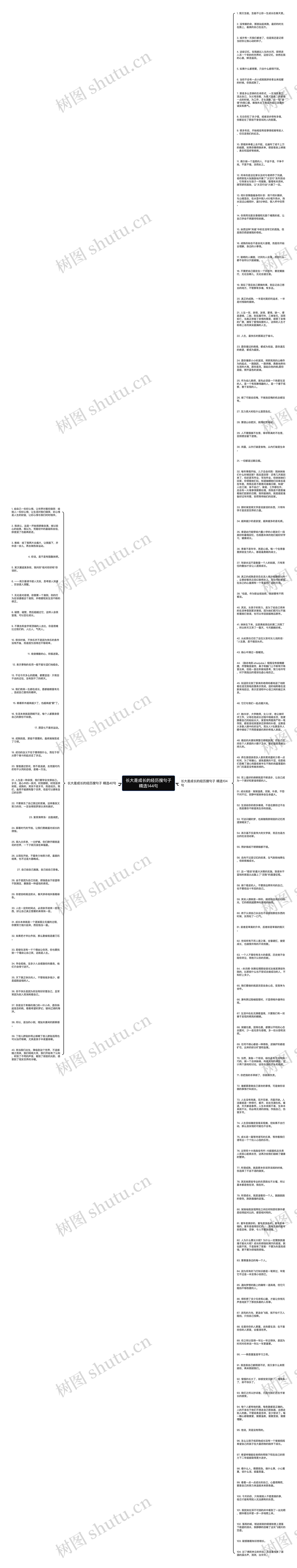 长大是成长的经历搜句子精选144句思维导图