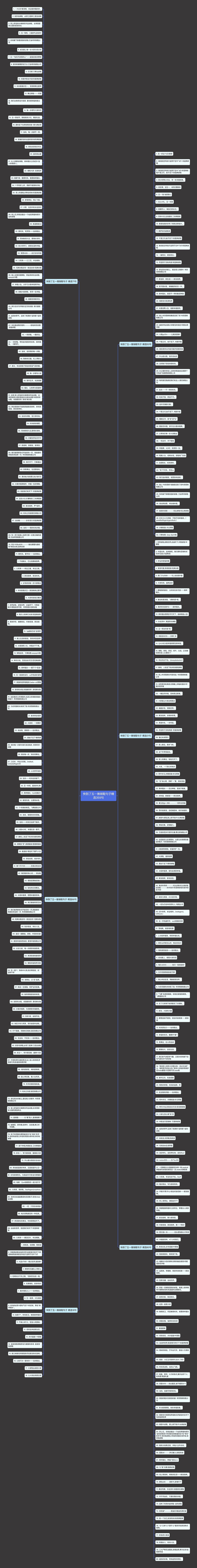 快到了五一推销鞋句子精选359句思维导图