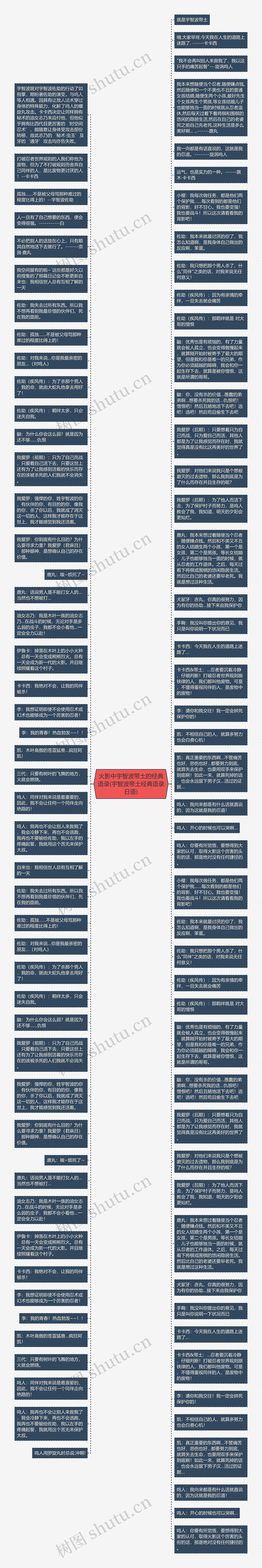 火影中宇智波带土的经典语录(宇智波带土经典语录日语)