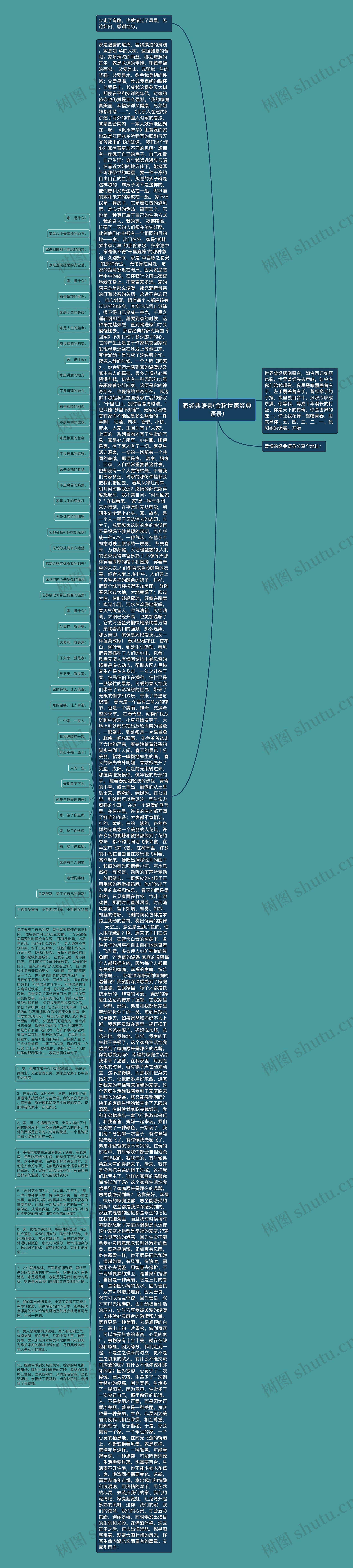 家经典语录(金粉世家经典语录)思维导图
