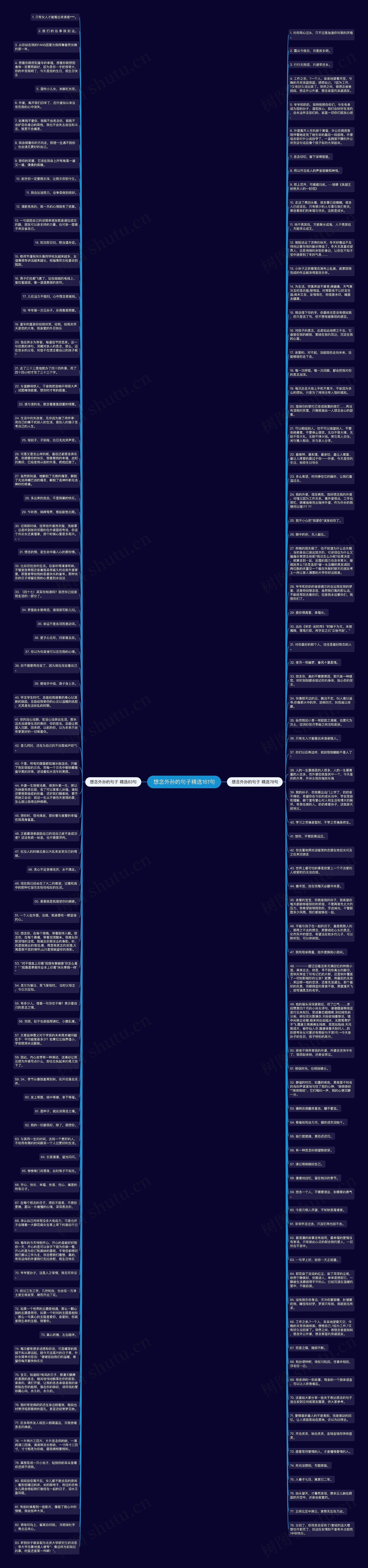 想念外孙的句子精选161句思维导图