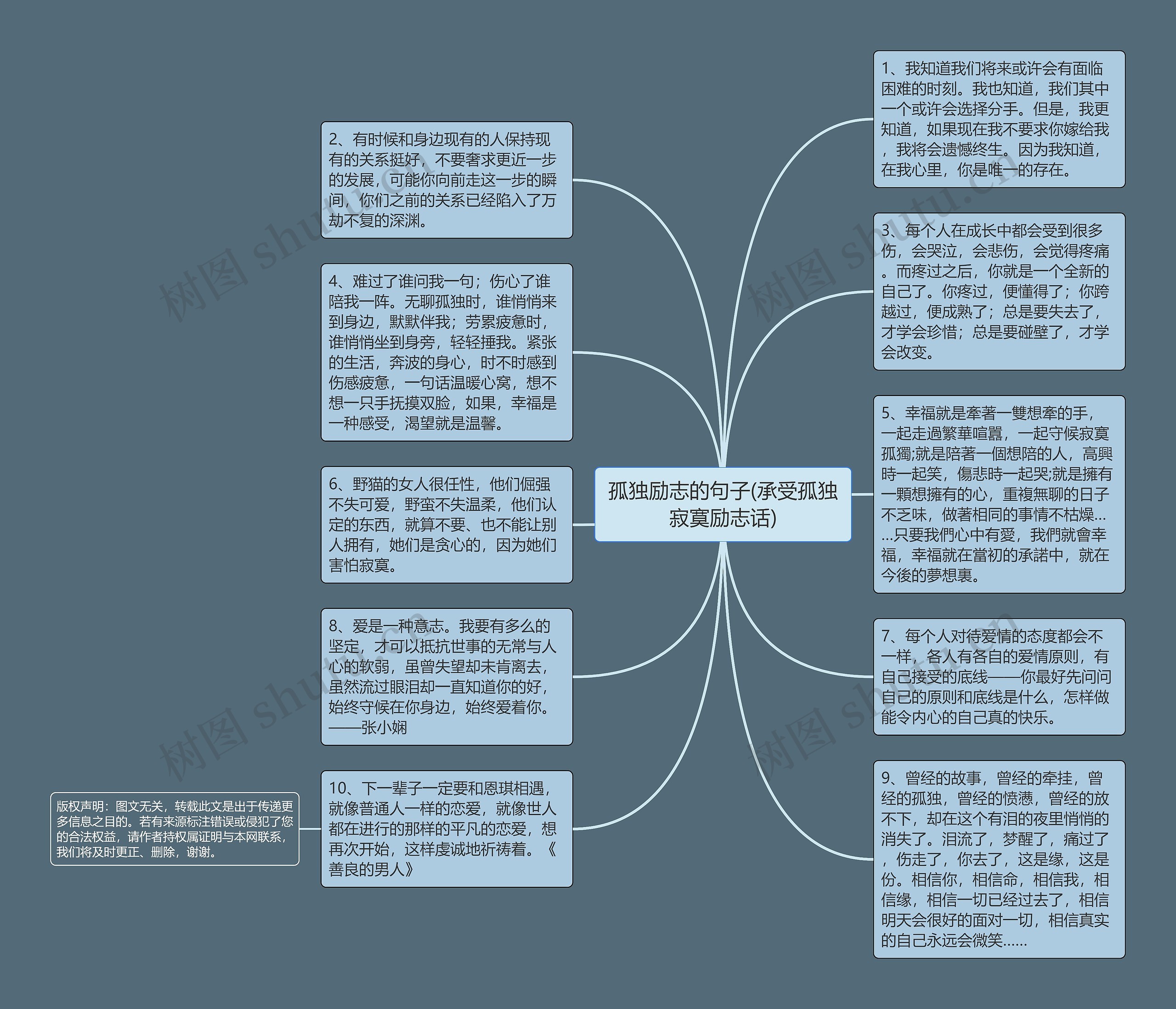 孤独励志的句子(承受孤独寂寞励志话)