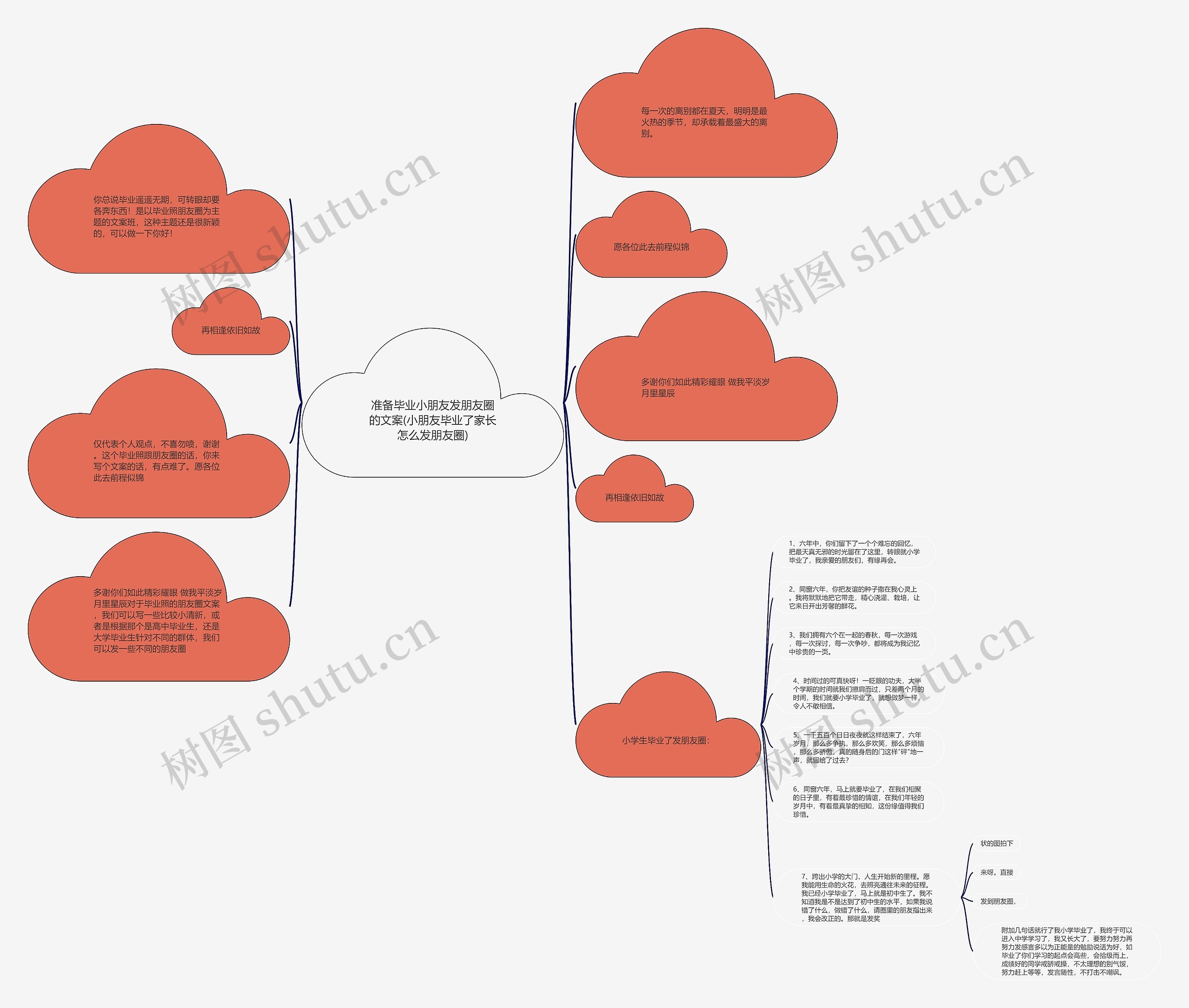 准备毕业小朋友发朋友圈的文案(小朋友毕业了家长怎么发朋友圈) 准备毕业小朋友发朋友圈的文案(小朋友毕业了家长怎么发朋友圈)