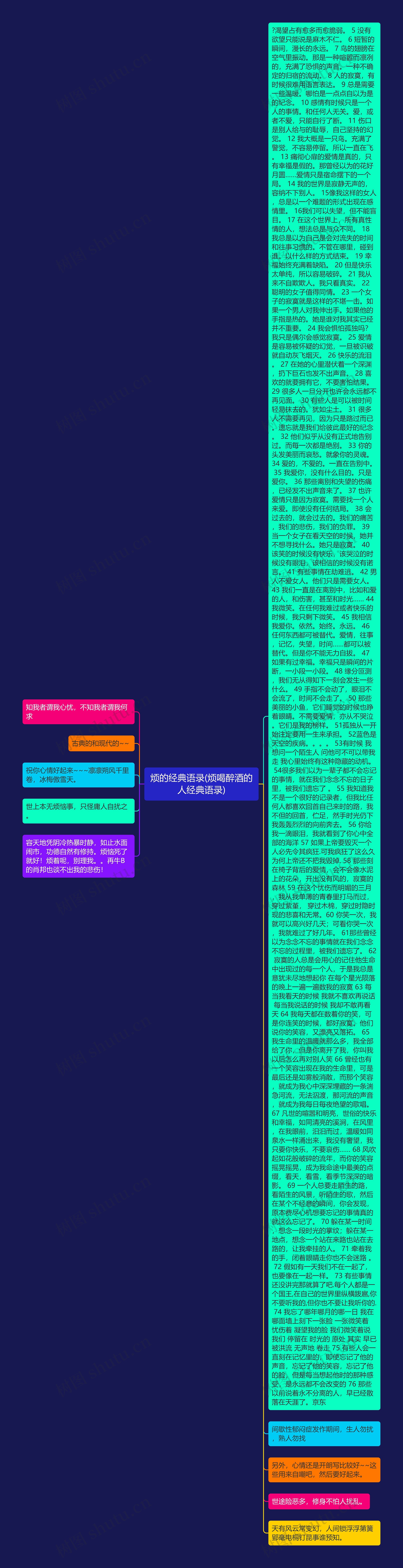 烦的经典语录(烦喝醉酒的人经典语录)思维导图