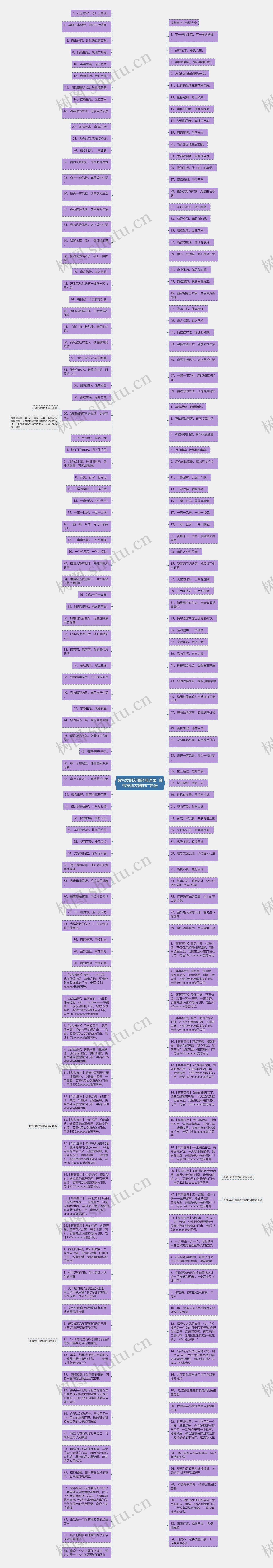 窗帘发朋友圈经典语录  窗帘发朋友圈的广告语思维导图