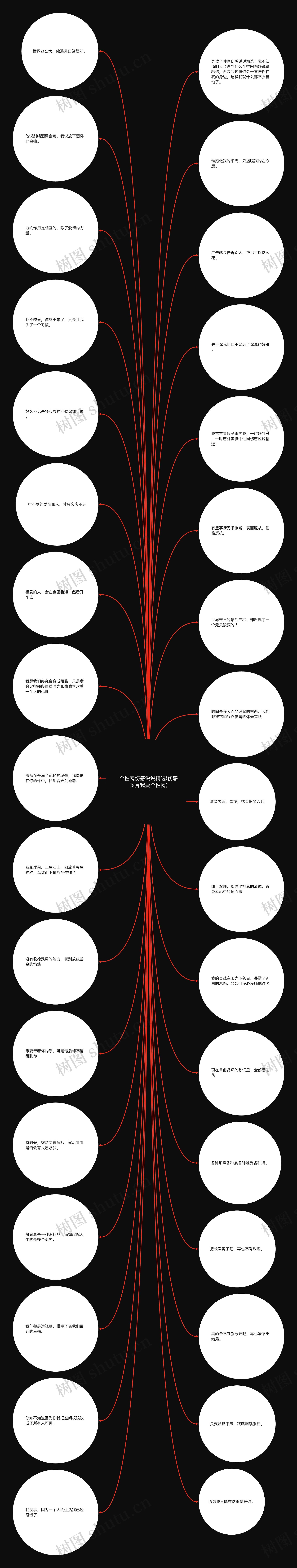 个性网伤感说说精选(伤感图片我要个性网)