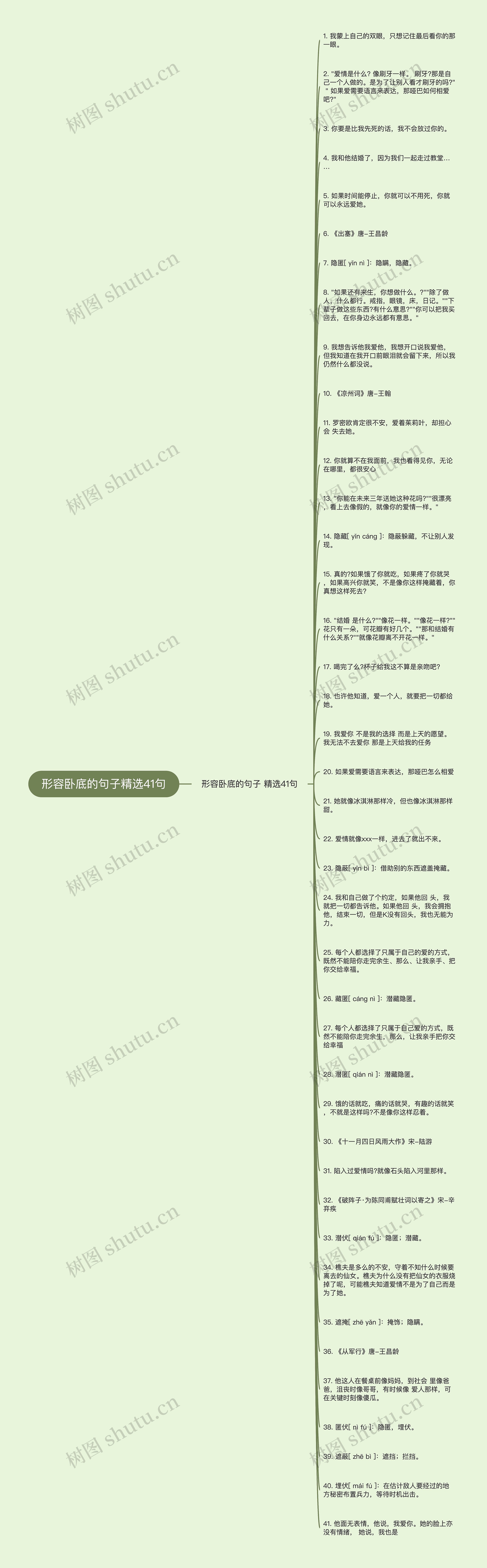 形容卧底的句子精选41句