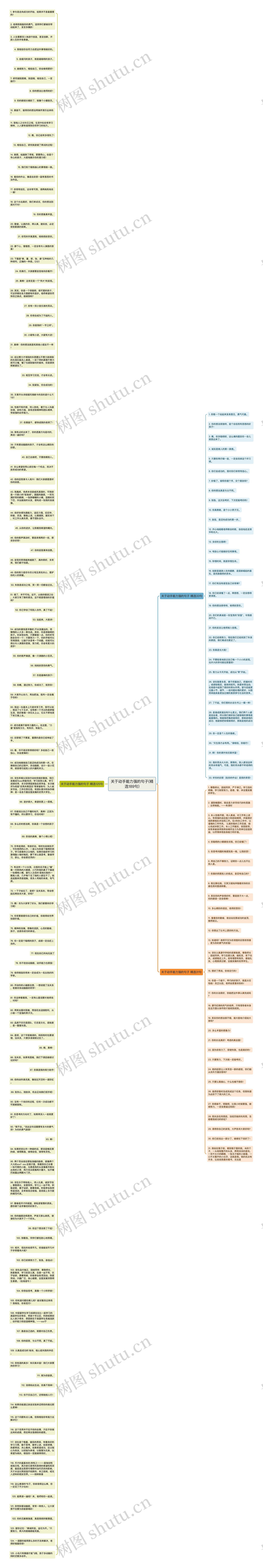 关于动手能力强的句子(精选189句)思维导图