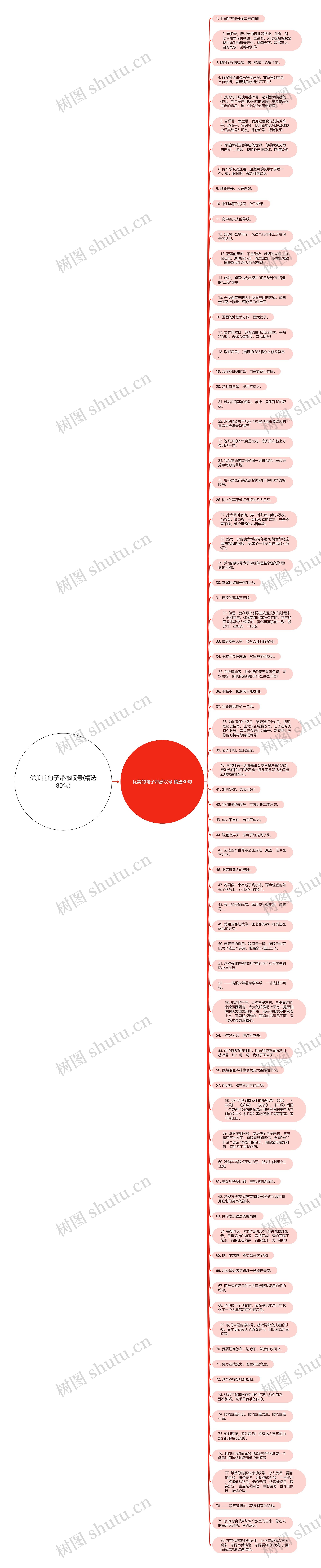 优美的句子带感叹号(精选80句)