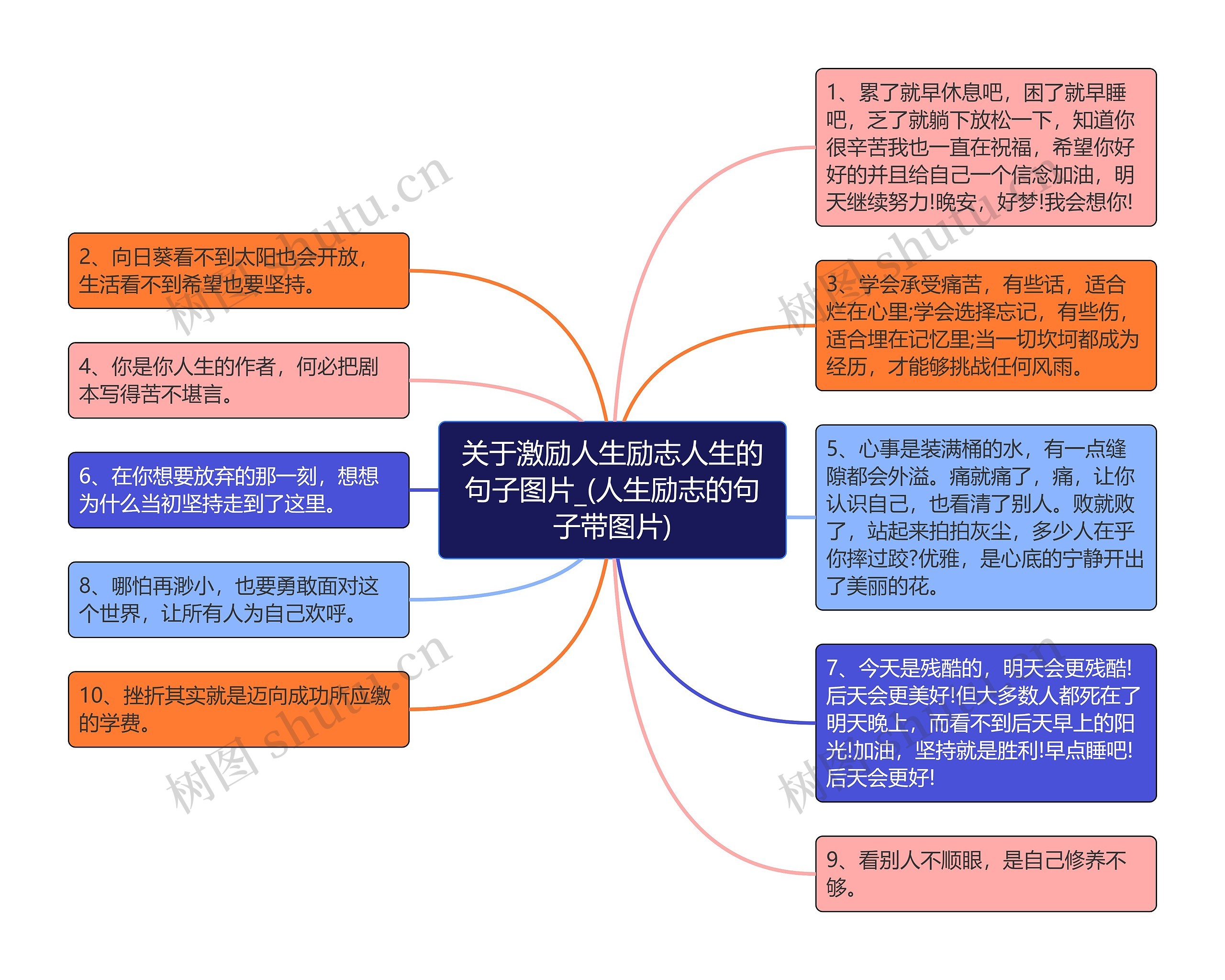 关于激励人生励志人生的句子图片_(人生励志的句子带图片)